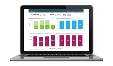 A laptop with screen showing Avalon's sustainer dashboard